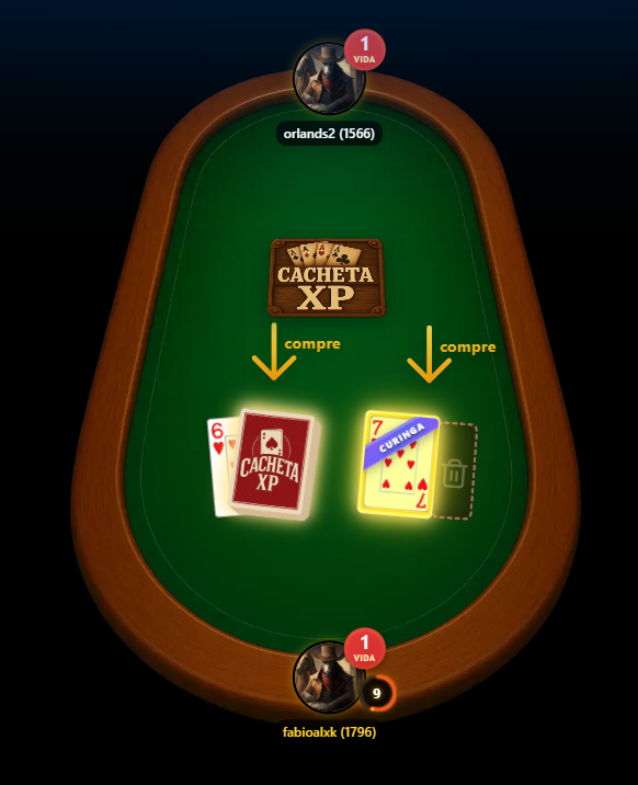 Mesa durante o jogo