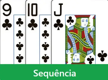 Exemplo de sequência - cartas seguidas do mesmo naipe